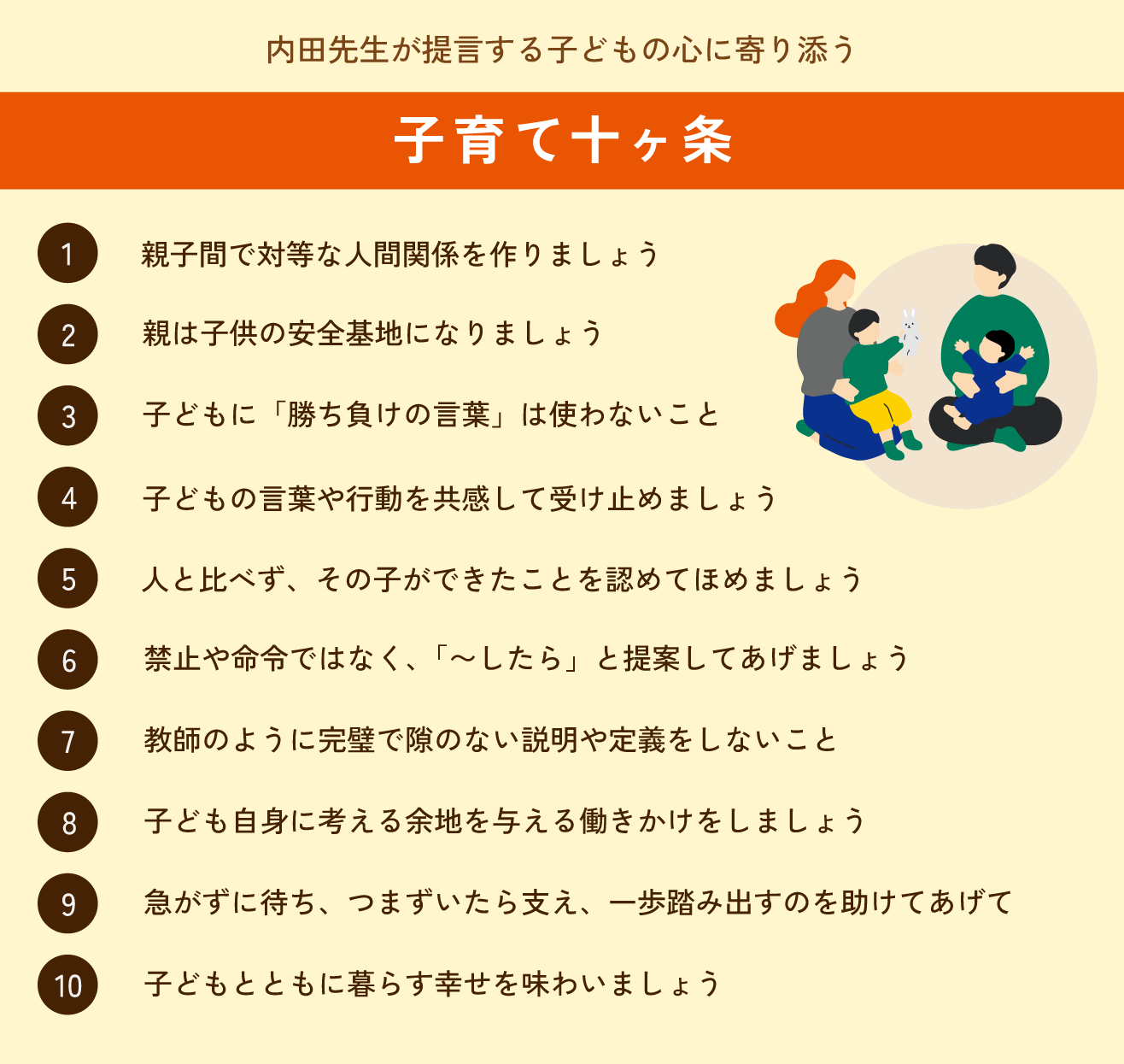 家庭で意識してほしい「子育て10カ条」のポイント